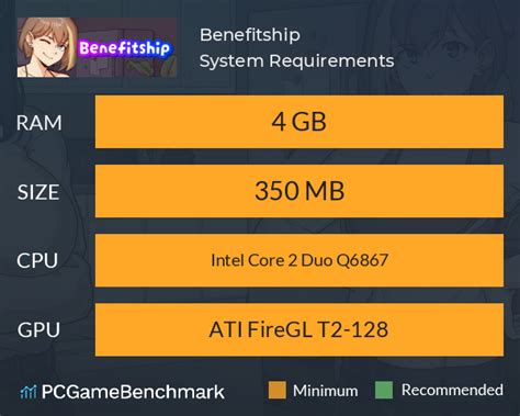 Benefitship releases July 12th .